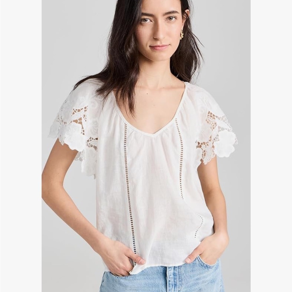 New Ramy Brook Linen Lace Blouse!